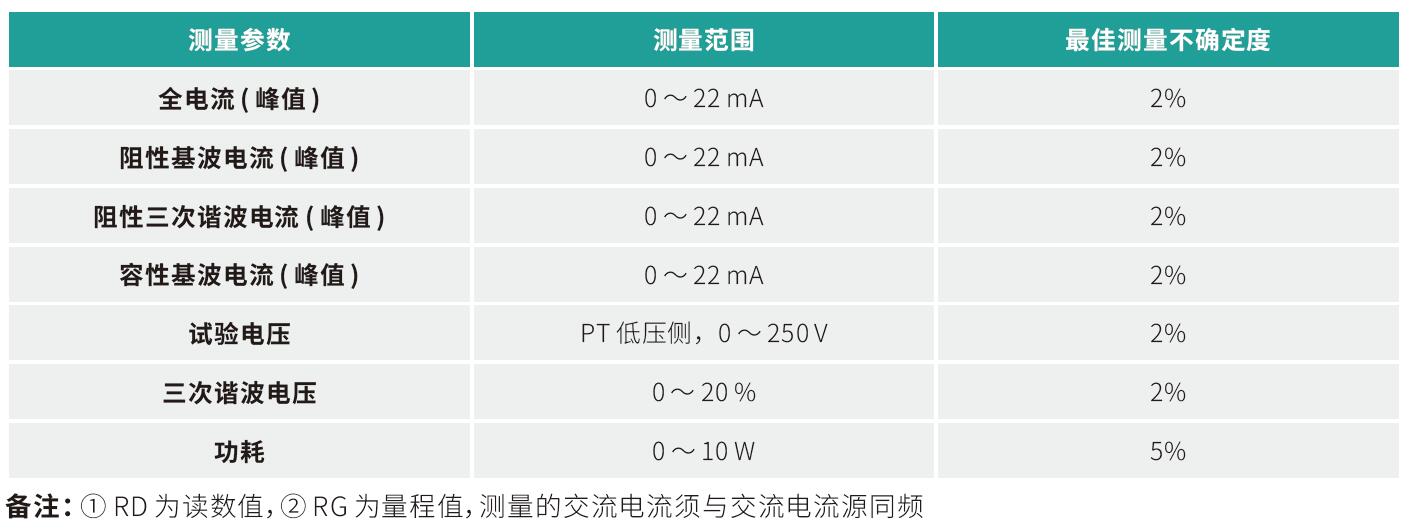 QQ截图20191026135944 QQ截图20191026135944